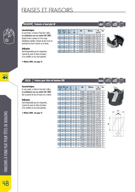 Katalog FAMMAB 2008-2009_1.pdf - Fisch-Tools