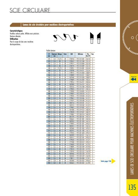 Katalog FAMMAB 2008-2009_1.pdf - Fisch-Tools