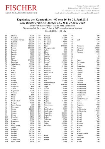 Ergebnisse, Auktion 407 H, 16. bis 21. Juni 2010
