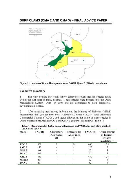 surf clams (qma 2 and qma 3) – final advice paper - Ministry of ...