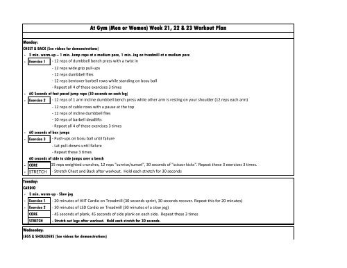 Gym Workout Chart For Women