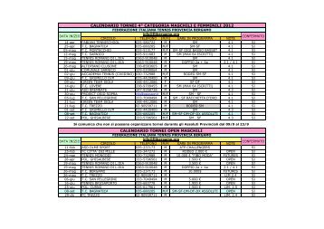 calendario completo - F.I.T. Bergamo