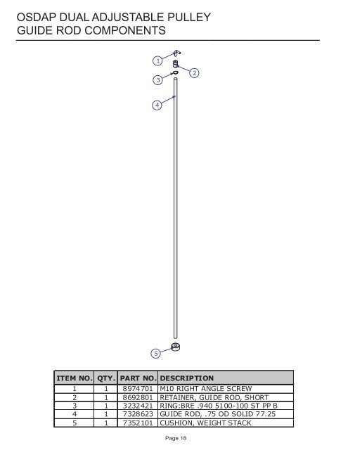 OSDAP Parts List - Fitness24