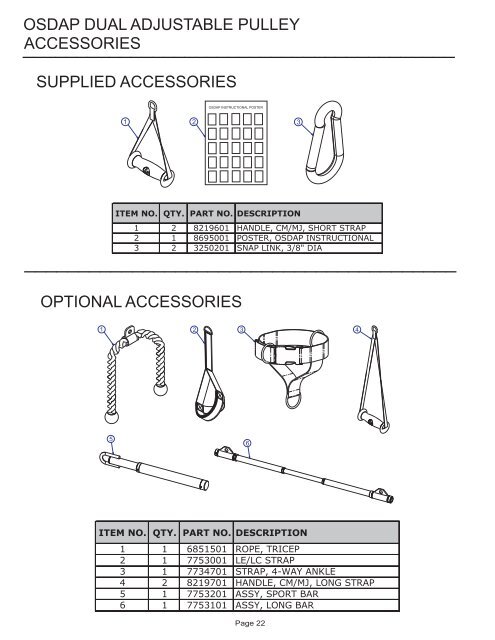 OSDAP Parts List - Fitness24