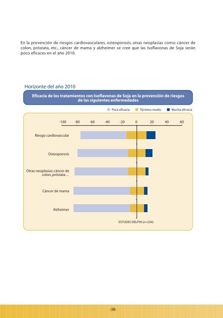 Descargar pdf - Fitoterapia.net