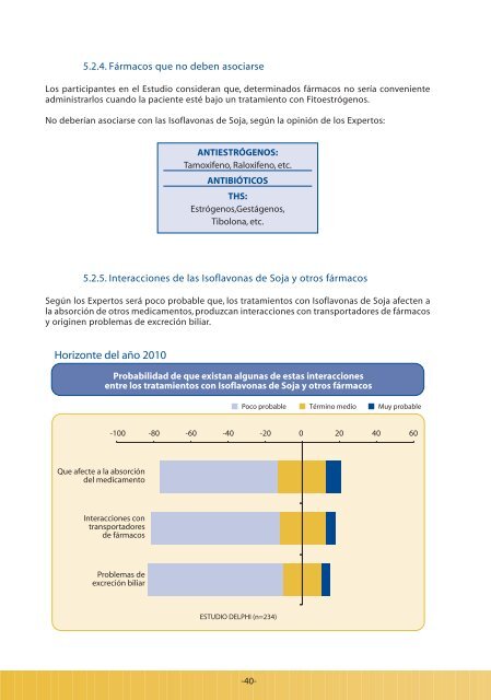 Descargar pdf - Fitoterapia.net