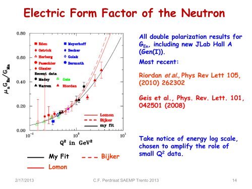 The Form Factors of the Nucleons: Present Status - Fisica