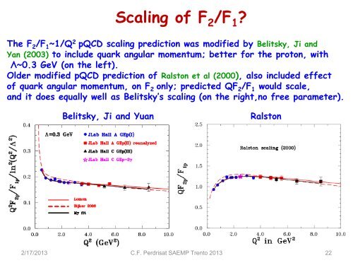 The Form Factors of the Nucleons: Present Status - Fisica