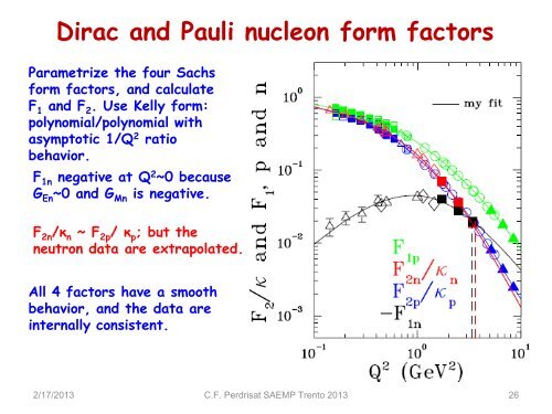 The Form Factors of the Nucleons: Present Status - Fisica