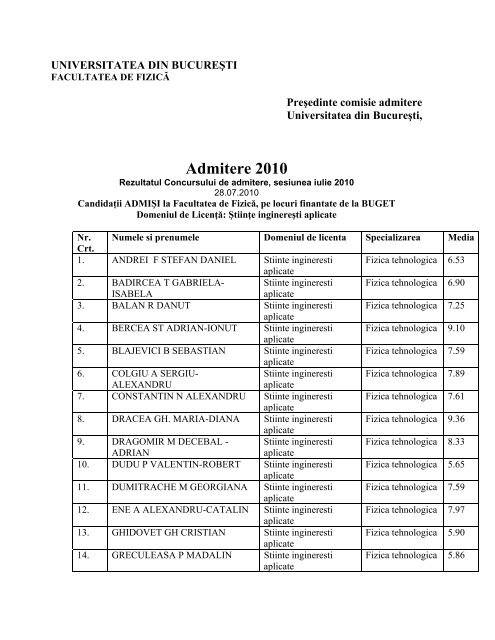 Admitere 2010 - Facultatea de Fizică din Bucureşti