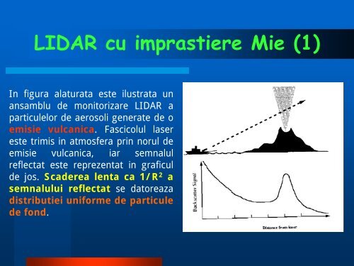 Senzori LIDAR