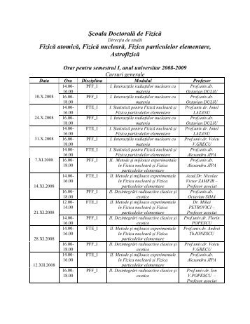 Fizică atomică, Fizică nucleară, Fizica particulelor elementare ...