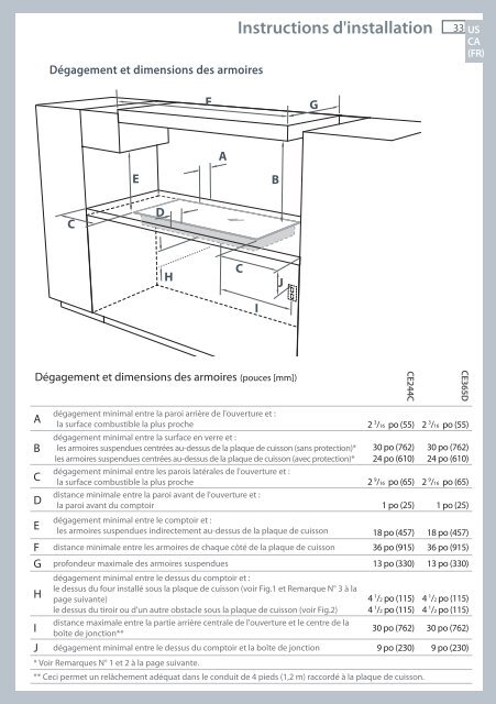 Installation instructions - Fisher & Paykel