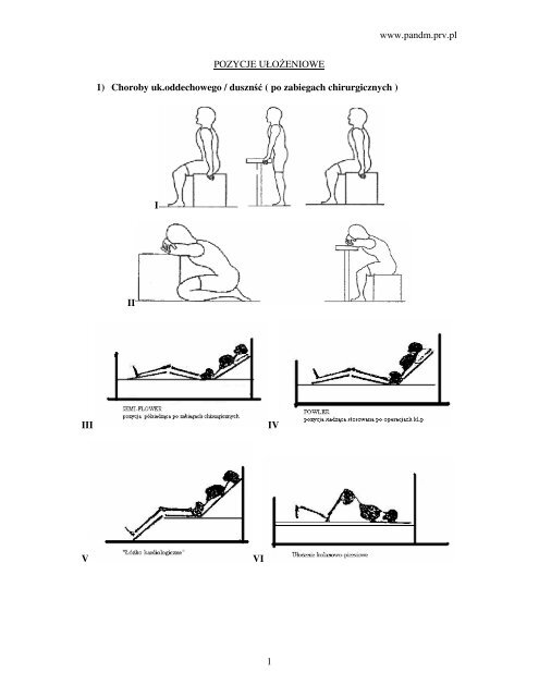 www.pandm.prv.pl 1 POZYCJE UŁOENIOWE 1) Choroby uk ...