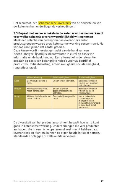 Internationaal ketenmanagement - Flanders Investment & Trade