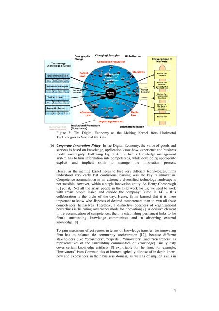 Business Model Innovation in the Digital and New Media ... - flexmedia