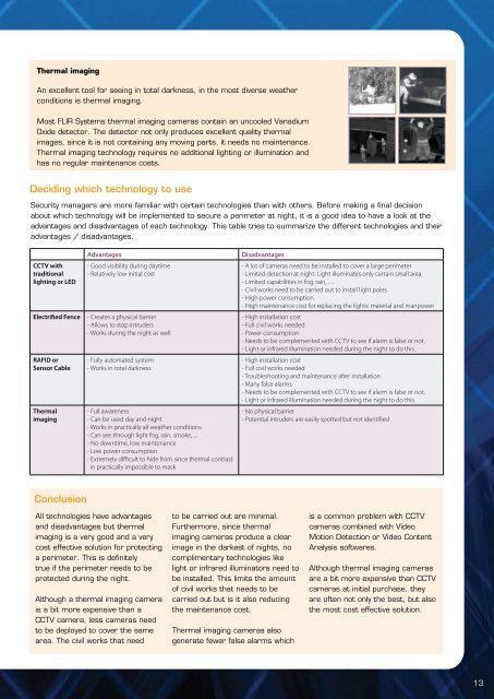 Thermal Security Cameras - Flir Systems