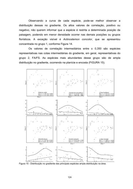 Tese em PDF - departamento de engenharia florestal - ufpr ...