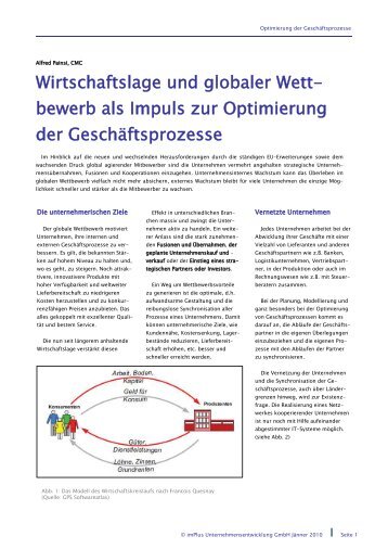 Wirtschaftslage und globaler Wett- bewerb als Impuls zur ...