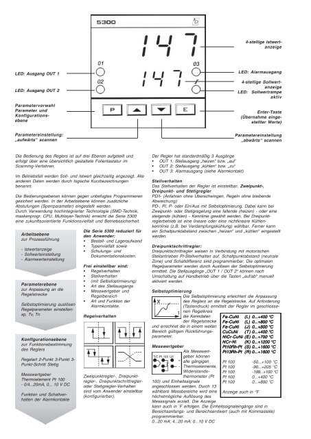 Temperaturregler 5300 - Drews Electronic GmbH