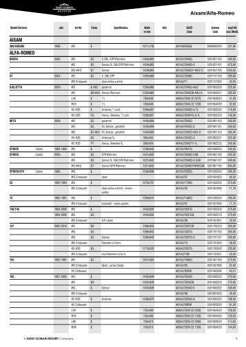 AIXAM ALFA-ROMEO Aixam/Alfa-Romeo - Saint Gobain Autover