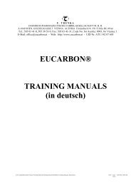 EUCARBON® TRAINING MANUALS (in deutsch)