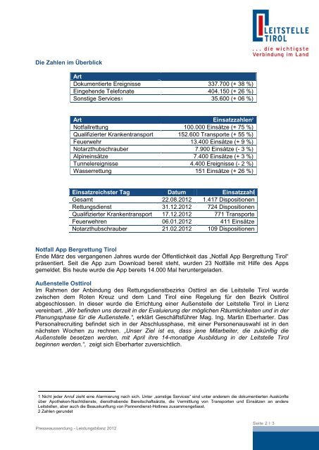 Leistungsbilanz 2012 - Leitstelle Tirol