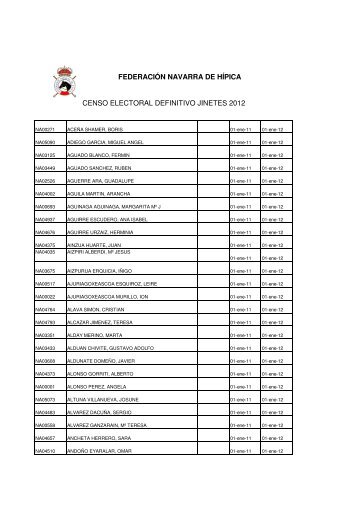 Censo 2012 - Federación Navarra de Hípica