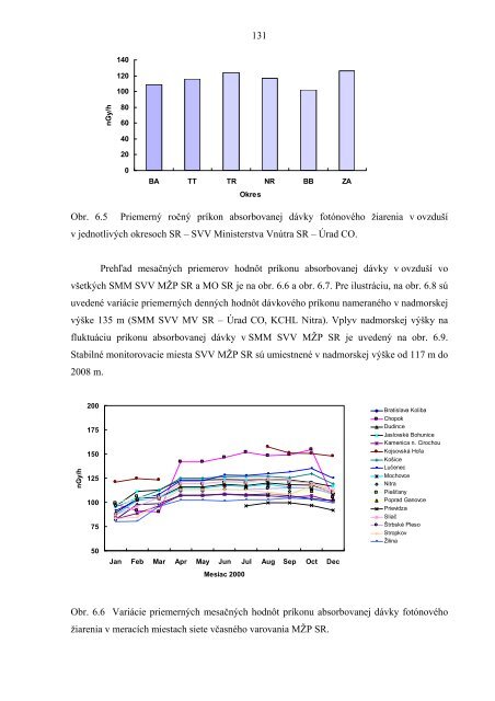 monitoring kontaminácie životného prostredia - Prírodovedecká ...