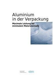 Aluminium in der Verpackung (GDA)