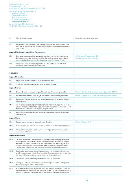 GRI-Nachhaltigkeitsreport 2011 - CSS Versicherung