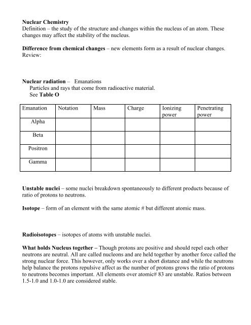 Nuclear chemistry notes packet