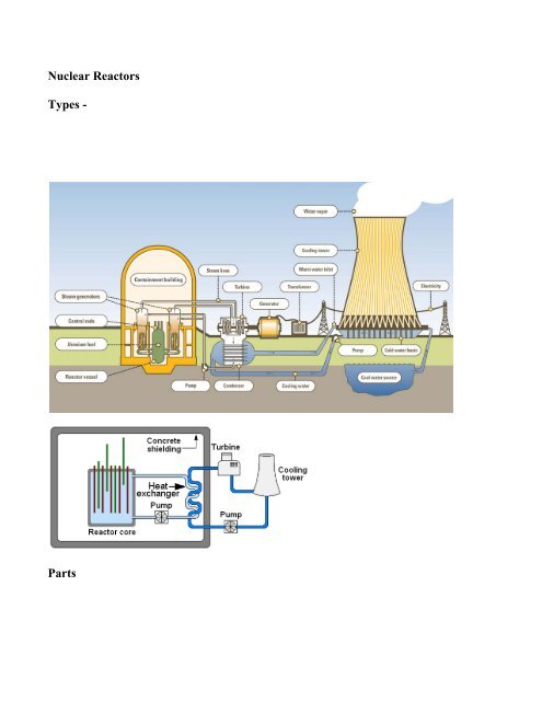 Nuclear chemistry notes packet