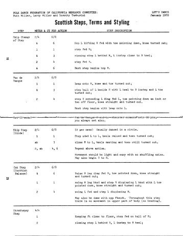 Scottish Steps, Terms and Styling - Folk Dance Federation of ...