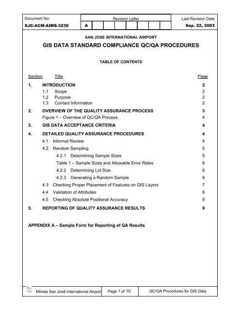 gis data standard compliance qc/qa procedures - San Jose ...