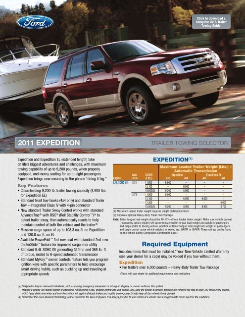 2011 Ford Expedition Trailer Towing Selector