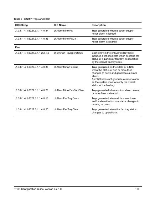 FTOS Configuration Guide for the C-Series - Force10 Networks