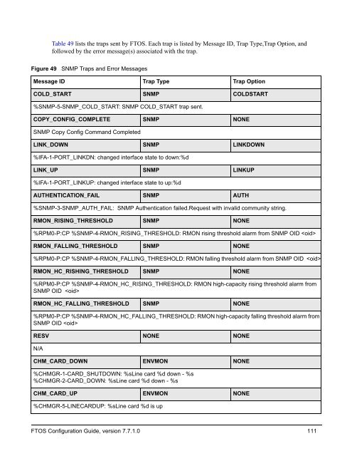 FTOS Configuration Guide for the C-Series - Force10 Networks