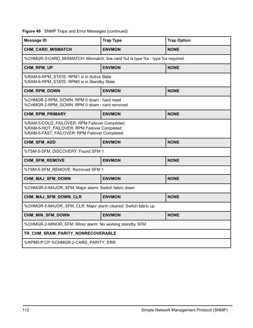 FTOS Configuration Guide for the C-Series - Force10 Networks