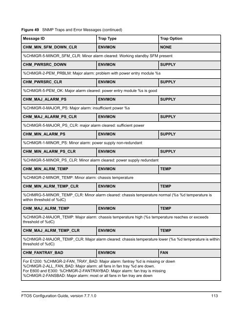 FTOS Configuration Guide for the C-Series - Force10 Networks