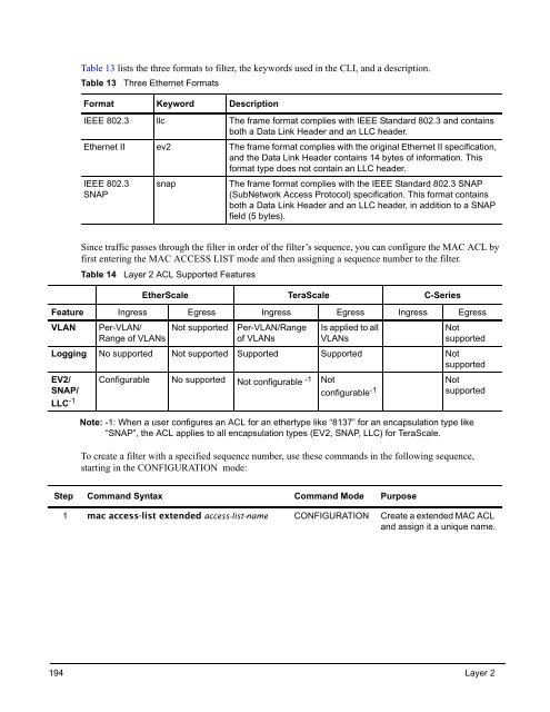 FTOS Configuration Guide for the C-Series - Force10 Networks