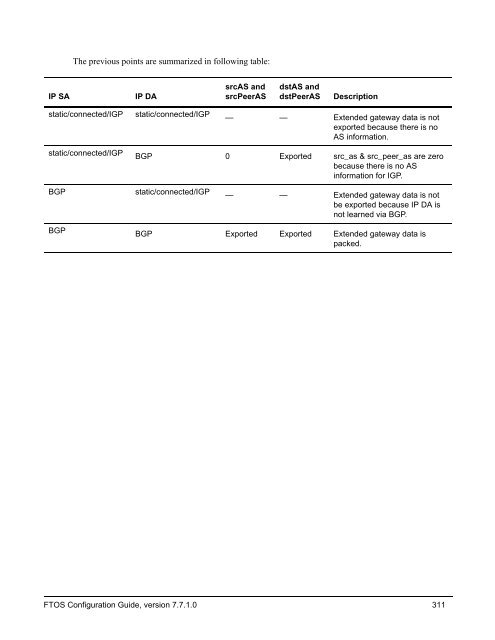 FTOS Configuration Guide for the C-Series - Force10 Networks