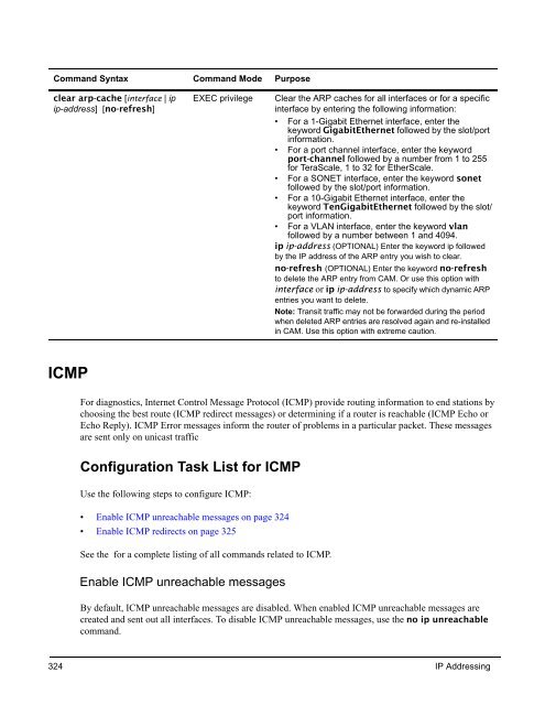 FTOS Configuration Guide for the C-Series - Force10 Networks