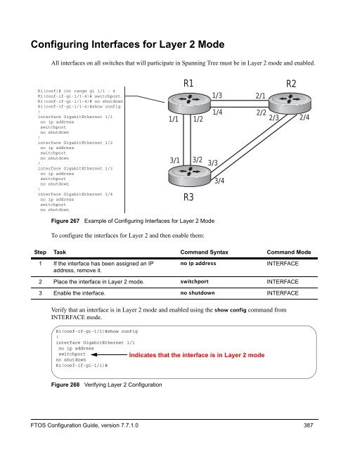 FTOS Configuration Guide for the C-Series - Force10 Networks