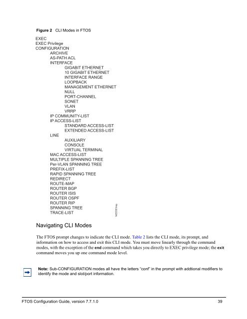 FTOS Configuration Guide for the C-Series - Force10 Networks