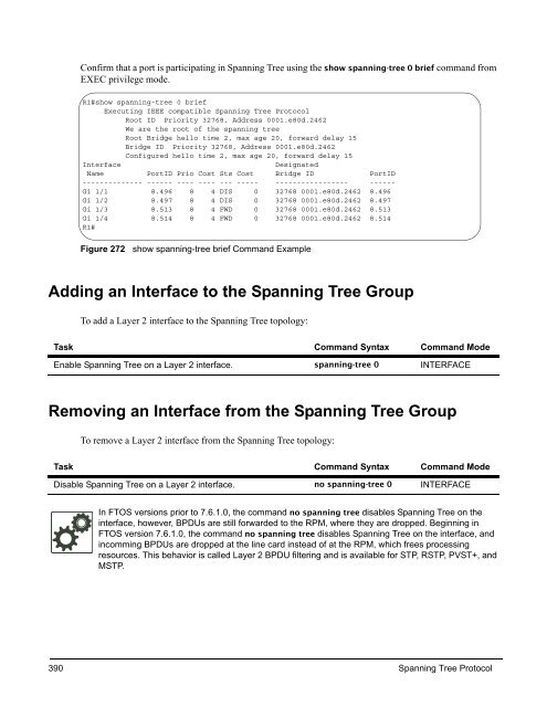 FTOS Configuration Guide for the C-Series - Force10 Networks