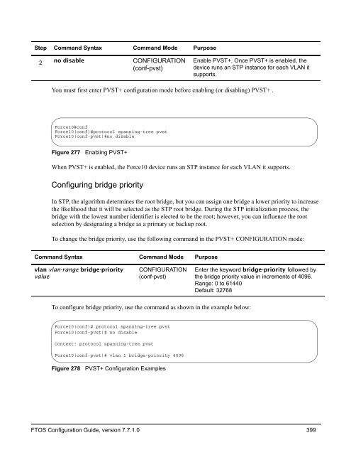 FTOS Configuration Guide for the C-Series - Force10 Networks