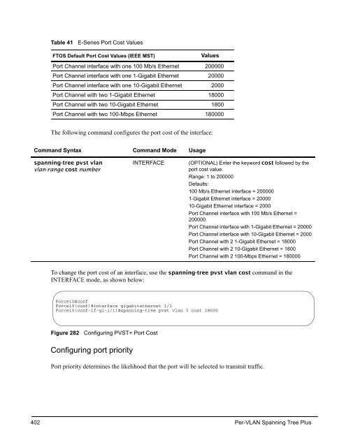 FTOS Configuration Guide for the C-Series - Force10 Networks