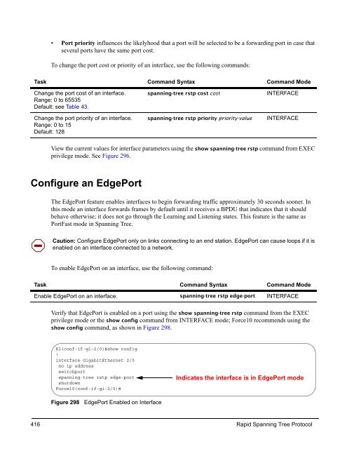 FTOS Configuration Guide for the C-Series - Force10 Networks