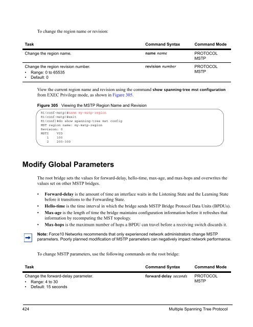 FTOS Configuration Guide for the C-Series - Force10 Networks